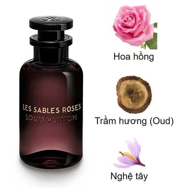 Louis Vuitton Les Sables Roses-100ml